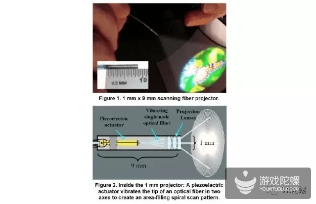 從“神壇”跌落，Magic Leap能否在VR/AR與計算機視覺領域重振旗鼓？
